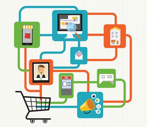 omnichannel retail-canali per vendere