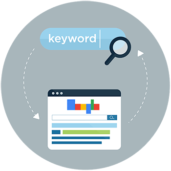 keyword posizionamento google serp