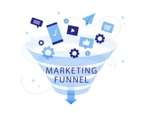 Funnel di marketing