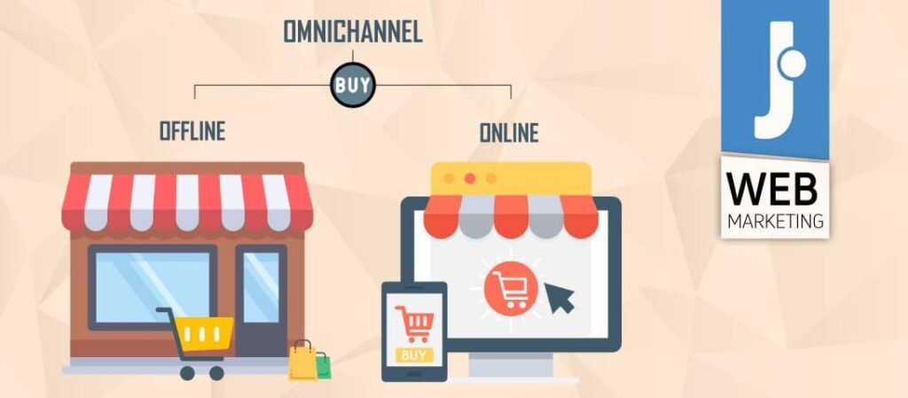 Marketing Omnichannel: cosa significa e perché è essenziale per vendere